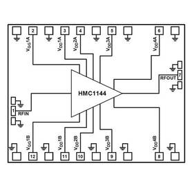 HMC1144-SX