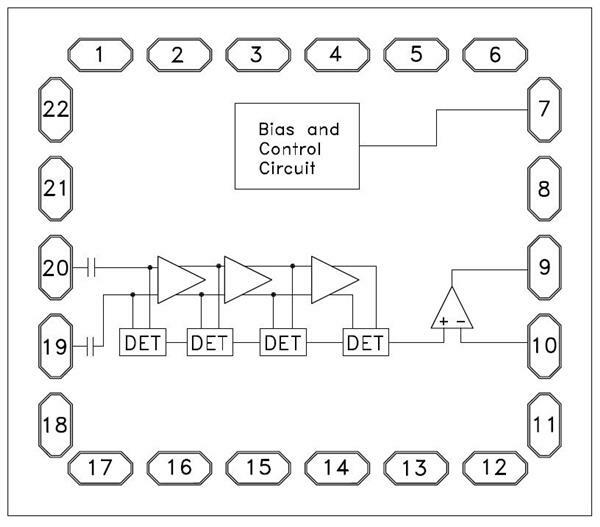HMC913-SX