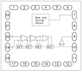 HMC913-SX