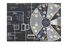 AD9958/PCBZ