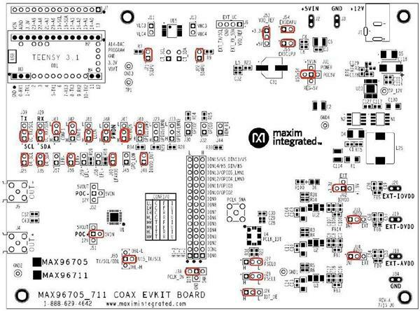 MAX96711COAXEVKIT#