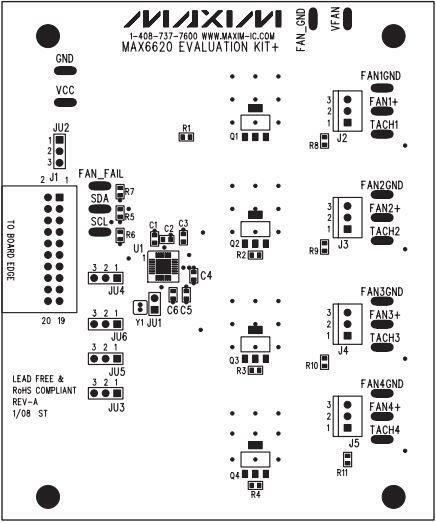 MAX6620EVCMAXQU+