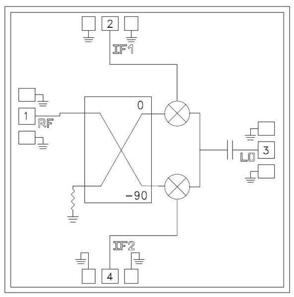 HMC1057-SX