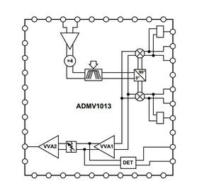 ADMV1013ACCZ-R7