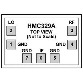 HMC329A-SX